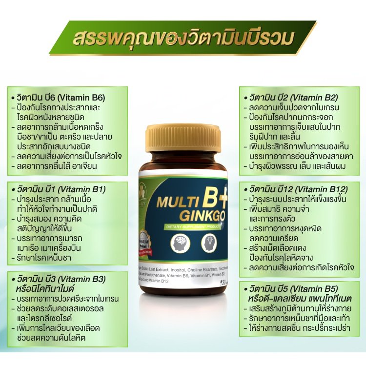 Clover Plus ,Clover Plus Multi B Plus Ginkgo ,Multi B Plus Ginkgo 30 Capsule ,มัลติบี พลัส จิงโกะ ,clover plus multi b+ ginkgo ,clover plus pantip ,clover plus ดีไหม ,clover plus มัลติบี พลัส จิงโกะ ,clover plus มัลติบี พลัส จิงโกะ ราคา