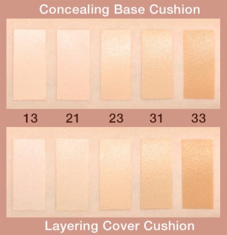 Laneige Layering Cover Cushion & Concealing Base #21 Beige 2gx2 คุชชั่น 2 ชั้น ปกปิดอย่างสมบูรณ์แบบ ผสานเนื้อคอลซีลเลอร์และคุชชั่นไว้ในตลับเดียว