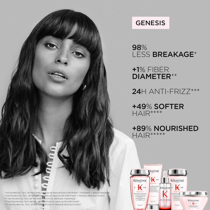 kerastase Genesis Bain 