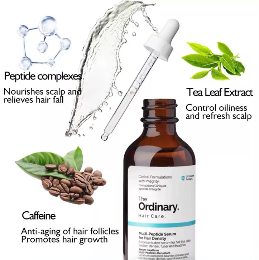 The Ordinary Multi-Peptide Serum 60ml