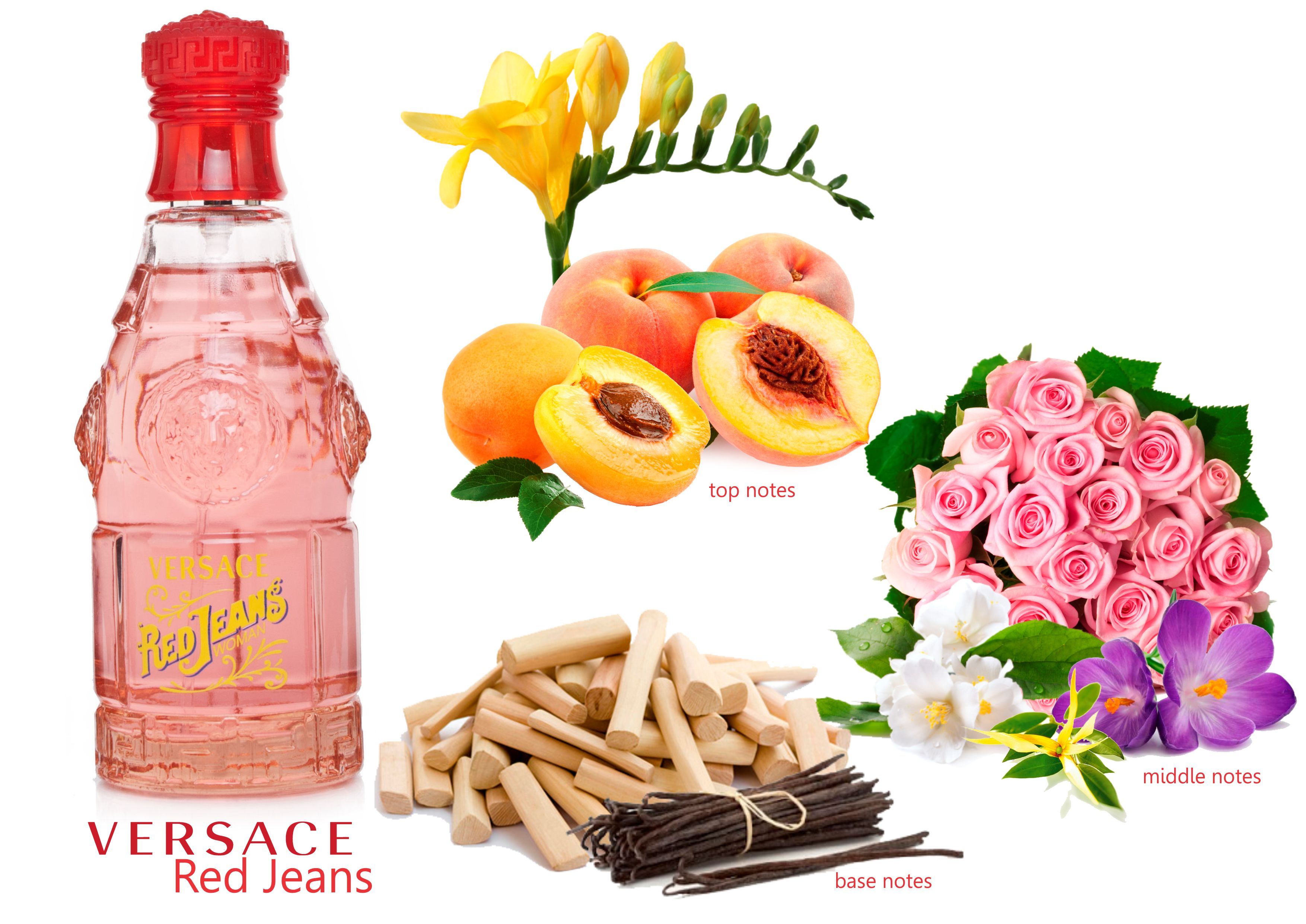 Versace, Versace Red Jeans, Versace Red Jeans Perfume, Versace Red Jeans Perfume For Women, Versace Red Jeans Perfume For Women 75ml., น้ำหอม, ซื้อน้ำหอม, ซื้อน้ำหอมให้แฟน, น้ำหอมผู้หญิง, น้ำหอมผู้ชาย, ซื้อน้ำหอมราคาถูก